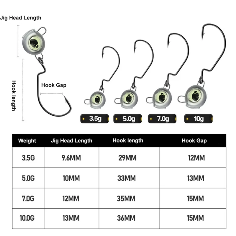 10 szt. Bezchwastowych głowic  – Fishing Hook Weedless recenzja i cena