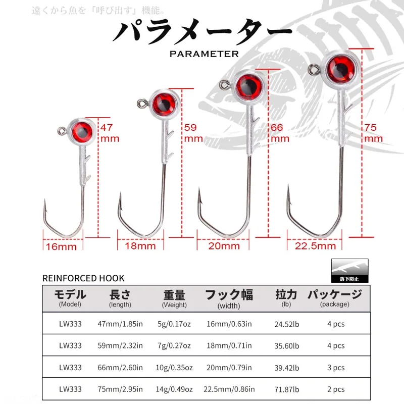 Zestaw haczyków wędkarskich Hu – Fishing Hook Assortment recenzja i cena
