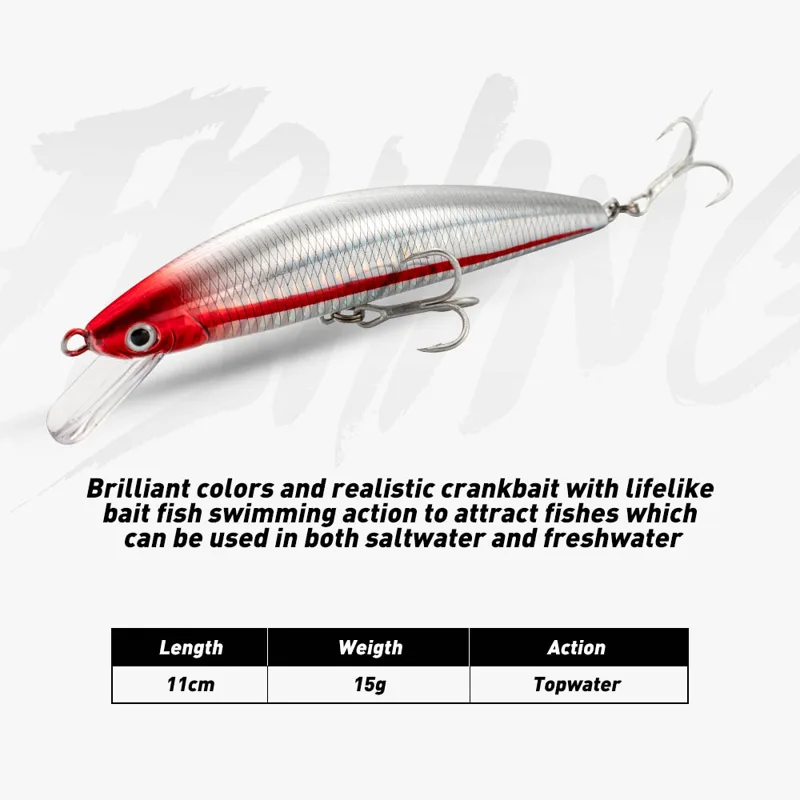 Przynęta wędkarska Tonąca Minn – Fishing Hook Treble recenzja i cena