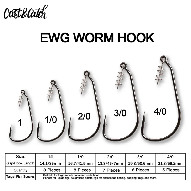 Haczyk Cast&Catch SCREW-LOCK W – Fishing Hook Weedless recenzja i cena