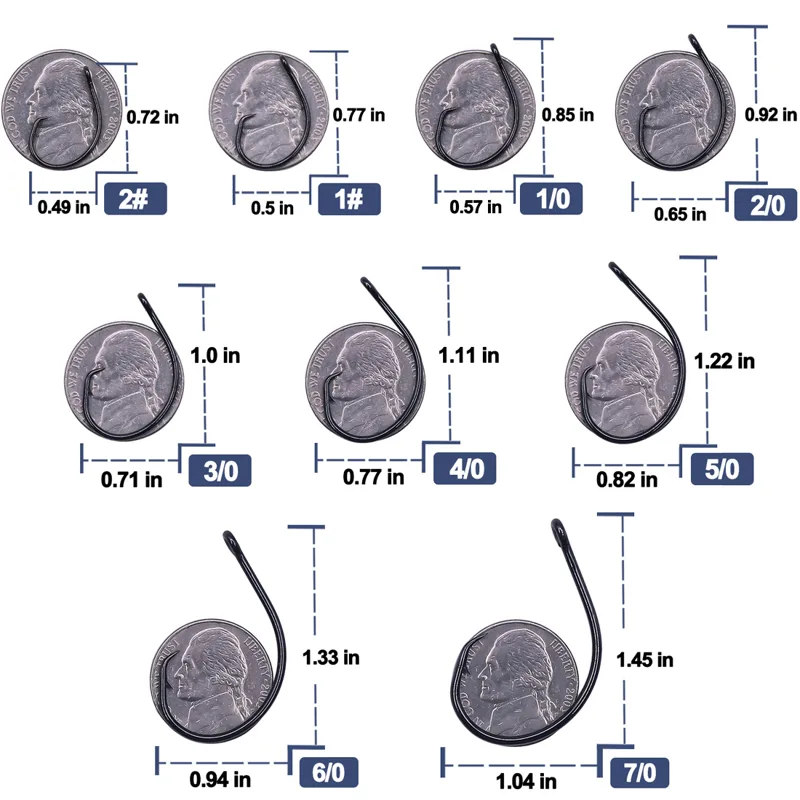 Haczyki okrągłe z szerokim otw – Fishing Hook Circle recenzja i cena