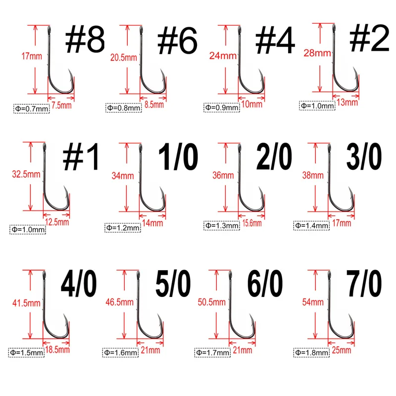 200 sztuk Baitholder haczyk na – Fishing Hook Circle recenzja i cena