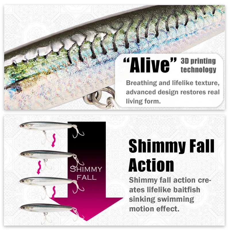 Przynęta wędkarska typu sinkin – Fishing Hook Treble recenzja i cena