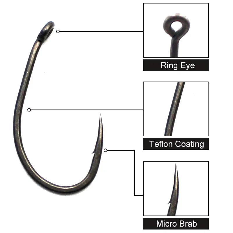 20 sztuk/partia wędkarstwo kar – Fishing Hook Assortment recenzja i cena