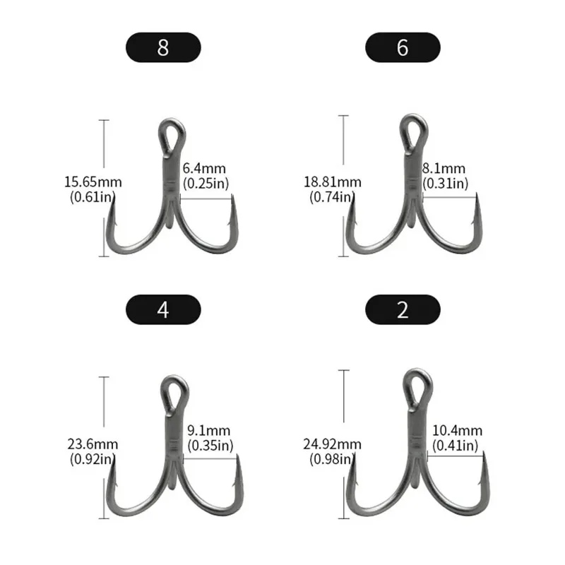 Haczyki wędkarskie ze stali wy – Fishing Hook Barbless recenzja i cena