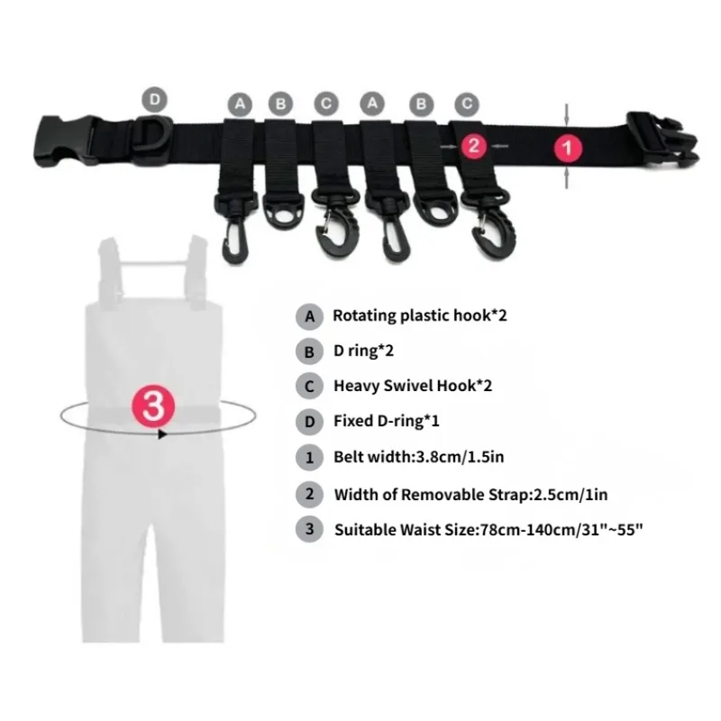 1 szt. Regulowany pas wędkarsk – Fishing Hook Remover recenzja i cena
