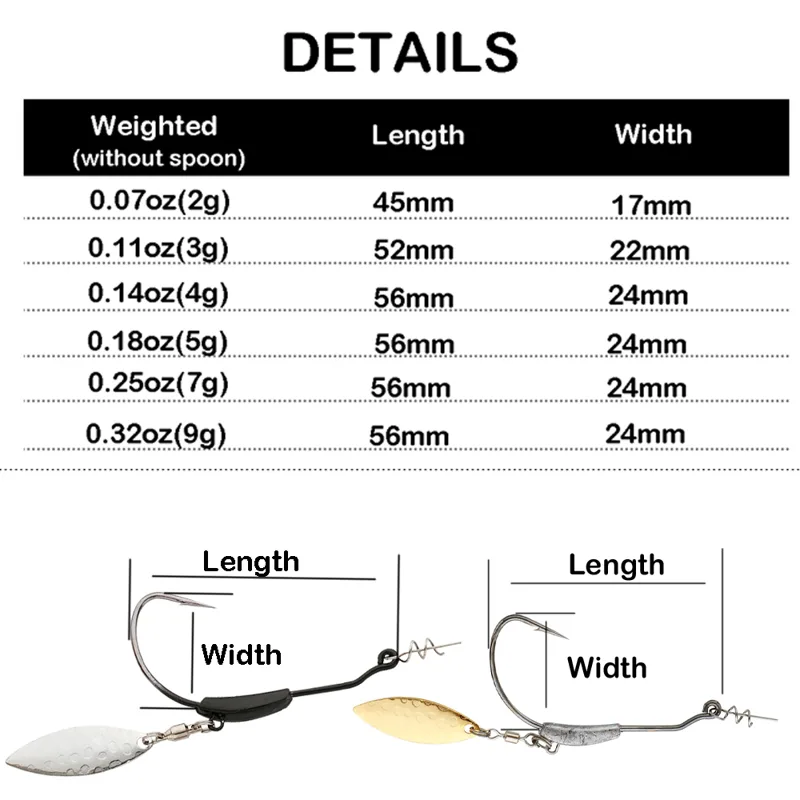 ATUENO 4 sztuk Offset haczyki  – Fishing Hook Offset recenzja i cena
