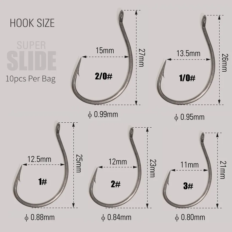 LUREHOLIC PTFE Super Slide Wac – Fishing Hook Circle recenzja i cena