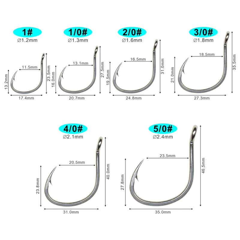 ICERIO 10 sztuk matowa powłoka – Fishing Hook Assortment recenzja i cena