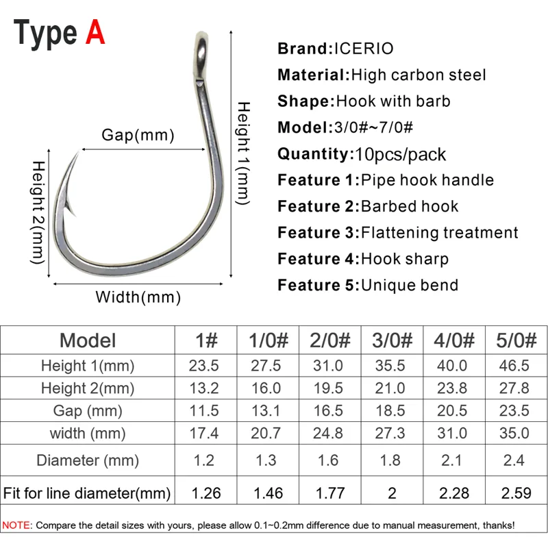 ICERIO 10 sztuk matowa powłoka – Fishing Hook Assortment recenzja i cena