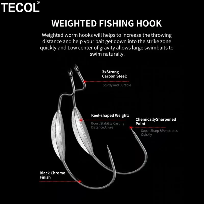 TECOL 3 SZT. 6/0 8/0 10/0 Obci – Fishing Hook Weedless recenzja i cena