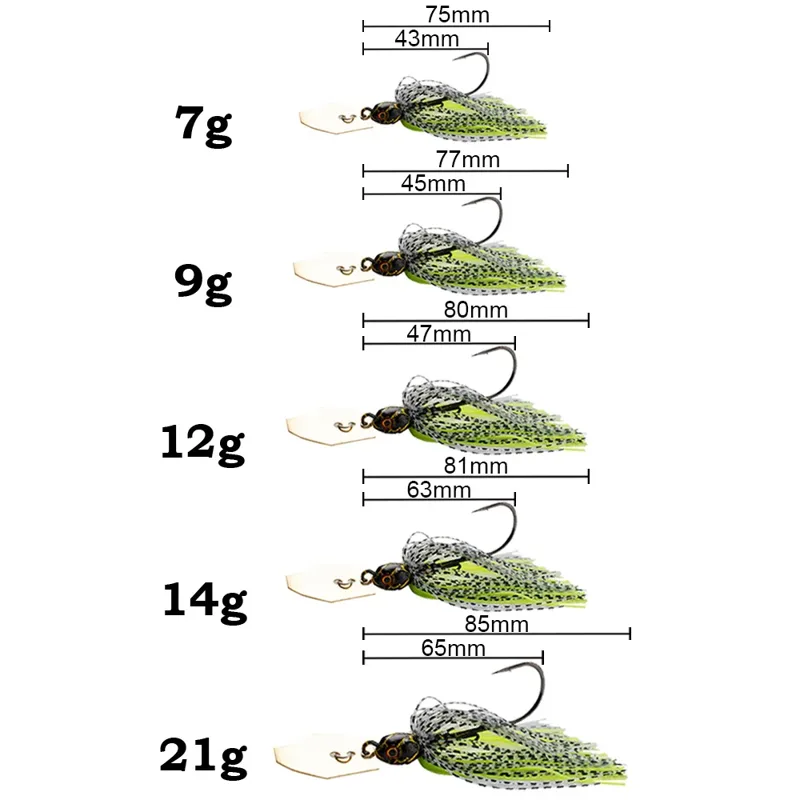 Zestaw przynęt spinningowych 7 – Fishing Hook Weedless recenzja i cena