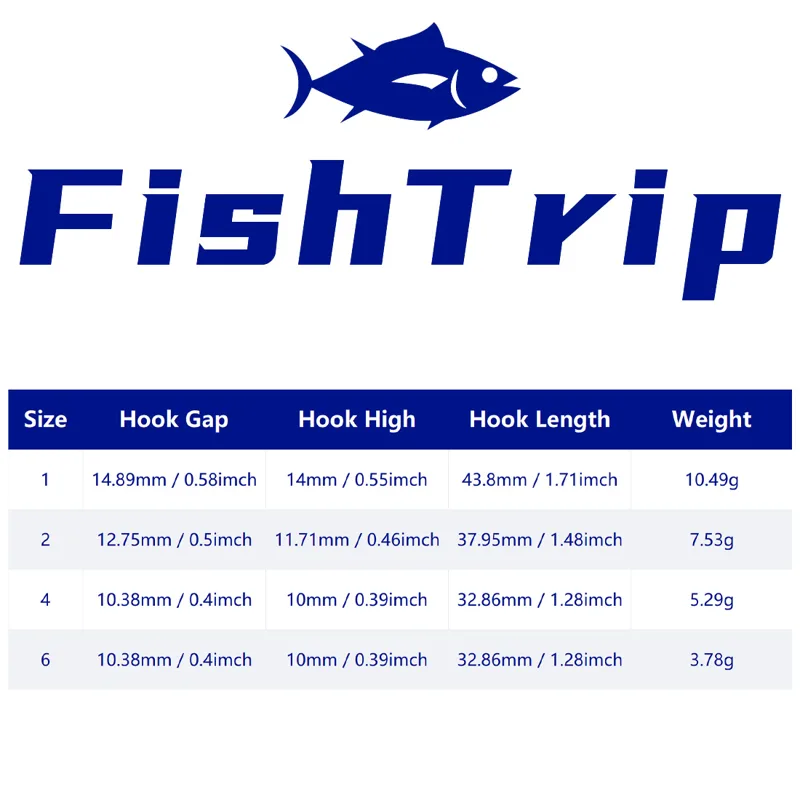 FishTrip 10 szt. Haczyk wędkar – Fishing Hook Weedless recenzja i cena