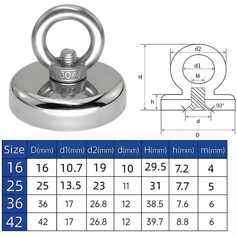 Uchwyt na magnes neodymowy do  – Fishing Hook Stainless Steel recenzja i cena