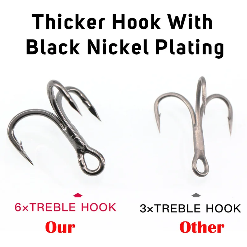 6X Kotwica wędkarska 10 szt. P – Fishing Hook Barbless recenzja i cena