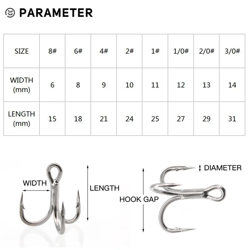 6X Kotwica wędkarska 10 szt. P – Fishing Hook Barbless recenzja i cena