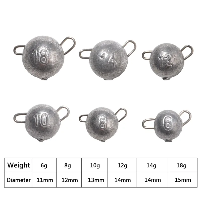 FTK 5 sztuk Supercontinent Sin – Fishing Hook Jig recenzja i cena