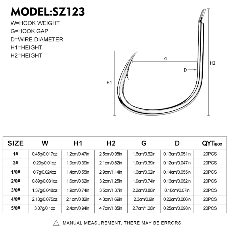 Proberos 20 SZTUK/PACZKA Haczy – Fishing Hook Circle recenzja i cena