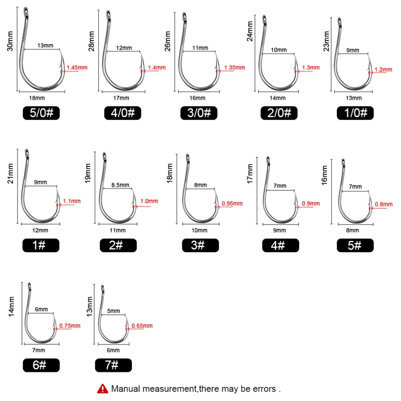 FTK 50-100 sztuk/pudło haczyk  – Fishing Hook Circle recenzja i cena