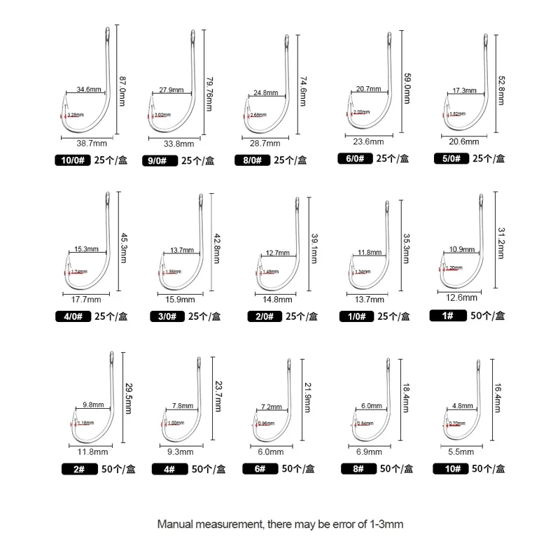 Haczyki wędkarskie FTK 1-10 #  – Fishing Hook Offset recenzja i cena