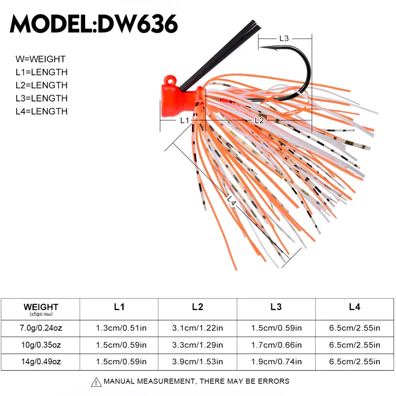 Haczyki jigowe 7G 10G 14G Przy – Fishing Hook Weedless recenzja i cena