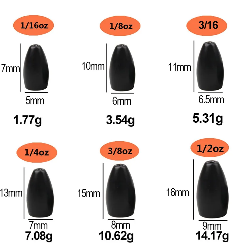 Ciężarki wędkarskie ze stali w – Fishing Hook Jig recenzja i cena