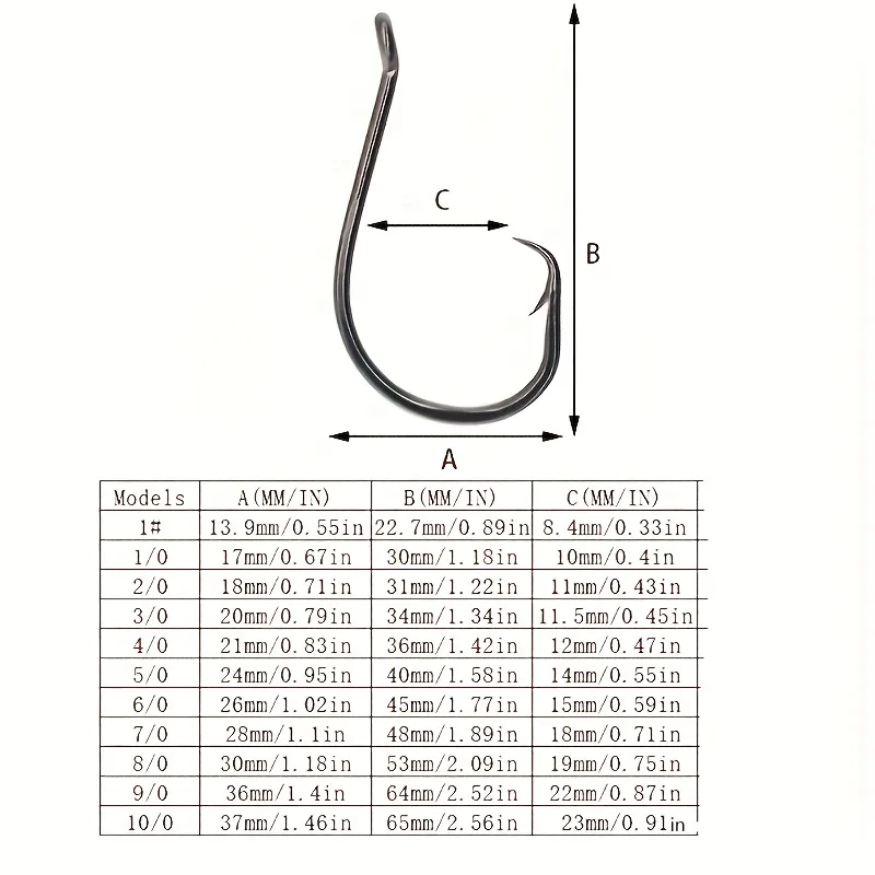 50 szt. Haczyków okrągłych Spr – Fishing Hook Circle recenzja i cena