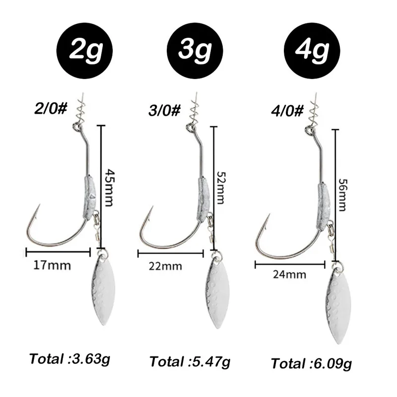 Haczyk na ryby 2G 3G 4G Haczyk – Fishing Hook Assortment recenzja i cena