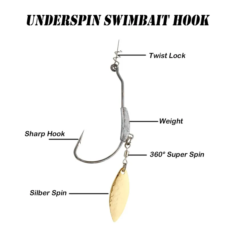 Haczyk na ryby 2G 3G 4G Haczyk – Fishing Hook Assortment recenzja i cena